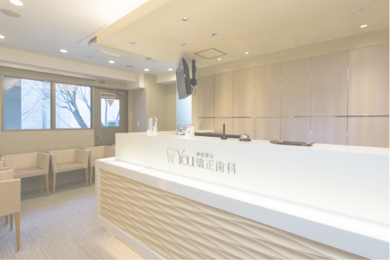 今の歯並びに満足してますか?